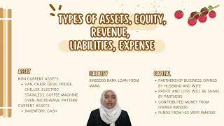 GROUP ASSIGNMENT 1 ACC407