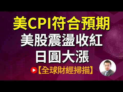 美CPI符合預期 美股震盪收紅 日圓大漲 20230113【全球財經掃描】