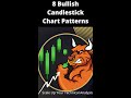 8 Bullish Candle Stick Chart Patterns I Types of Candlestick Patterns I #shorts