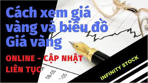 Cách xem Giá vàng, biểu đồ Giá vàng Chuẩn và Trực quan nhất | Đỗ Minh Vương - Infinity Stock