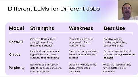 AI Small Business Part 2 B