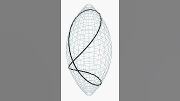 Atiyah–Hitchin–Singer theorem | Wikipedia audio article