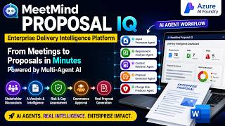 MeetMind ProposalIQ | Multi-Agent AI Platform for Enterprise Proposal Automation | Microsoft Foundry