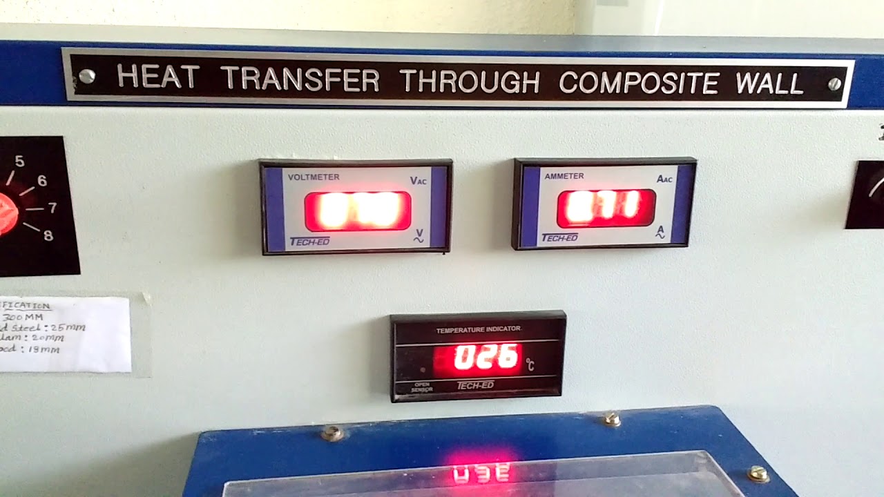 heat transfer through composite wall YouTube