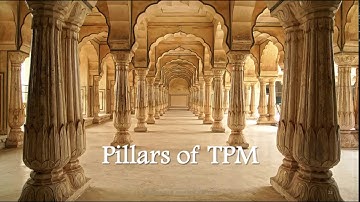 M6-L3, TOTAL QUALITY MANAGEMENT, MODULE 6, LEC-3