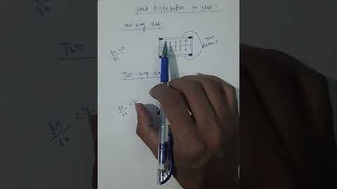load distribution in slab #short #Yshort #shortvideo