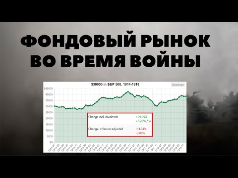 Фондовый рынок во