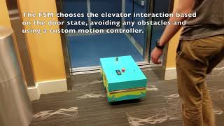 Olin College Robotic Systems Integration Demo - Spring 2017