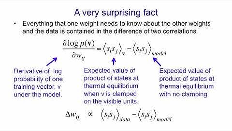 Lecture 12.1 — Boltzmann machine learning — [ Deep Learning | Geoffrey Hinton | UofT ]