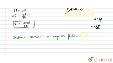 A positive charge particle of charge q and mass m enters into a uniform magnetic field with velo...