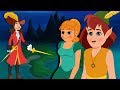 Peter Pan Full Movie - Malayalam Fairy Tales - പീറ്റർ പാൻ - മലയാളി ചെറുകഥകൾ - Bedtime Stories