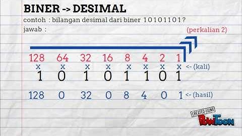 SISTEM BILANGAN KOMPUTER - BY RIFAN