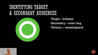 ENGL 101 Week 6 Lecture: Applying Academic Skills to Blogs -- Why Audience Matters