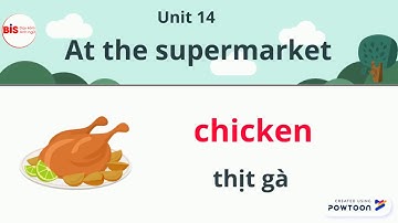 Từ vựng tiếng Anh lớp 2  - Tổng hợp Units 13, 14 - Học kèm tiếng Anh Quảng Ngãi