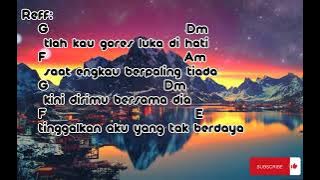 Download lagu Cord n' lyric Rheka Restu-Entah Siapa Yang Salah/Orang Ketiga