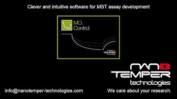 Clever and intuitive assay development using MO. Control