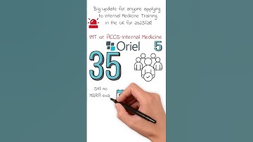 👉 IMT UK 2025/26 | +5 POINTS Commitment to Specialty (NEW CHANGES)