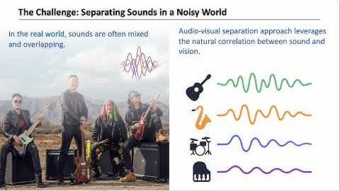 [BMVC 2025] Audio-Visual Separation with Hierarchical Fusion and Representation Alignment