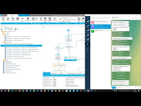 Video: Kako upravljati robotom orkestratorom?