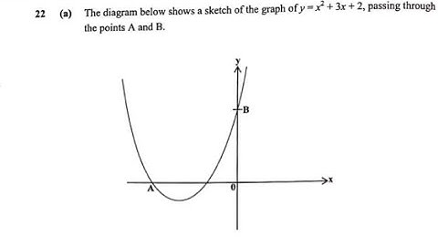2024 GCE Mathematics || Quadratic Equation || Question 22 (a) #mathematics #gce #2025