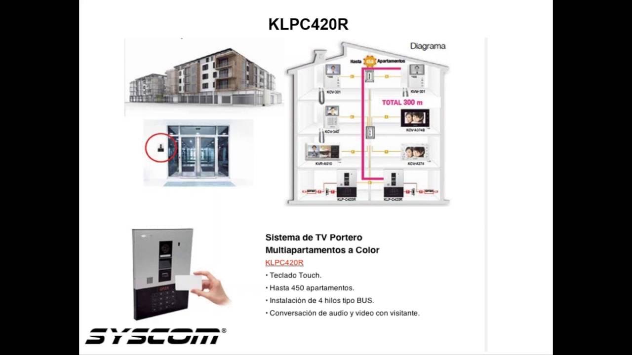 Kit de portero automático multiapartamento DD-5100TL+YM280W (exterior)