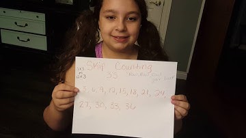 Skip Counting the 3