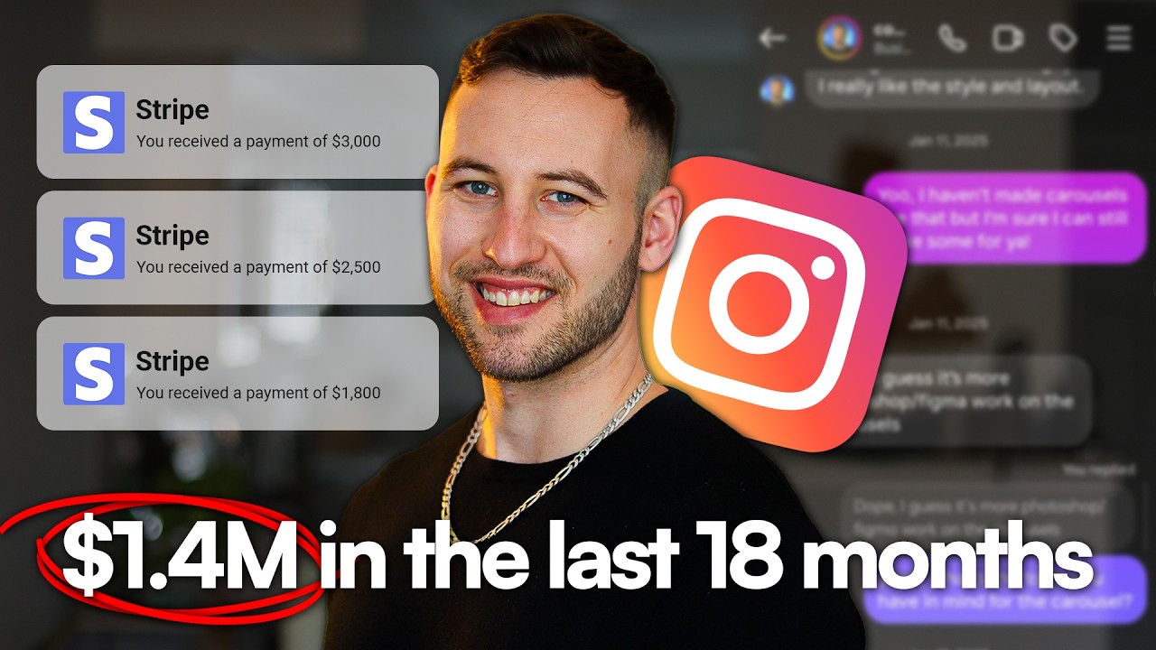 The $1.4M Funnel No One Talks About