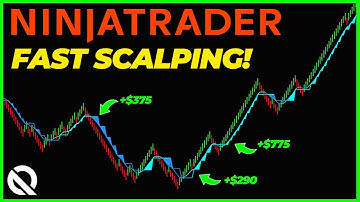 Easy NinjaTrader $NQ Scalping Setup Using QuantVue!