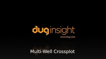 DUG Insight How-To: Multi-Well Crossplot