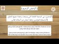 Tafsir muyassar beserta terjemahan_surat Al Fatihah