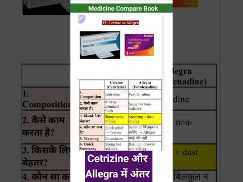 Cetrizine Vs Allegra - एलर्जी की दवा - कब कोनसी देनी है