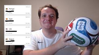 Predicting EVERY Knockout game of the 2026 World Cup. Who will win it all?