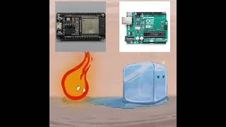 The arduino cool 🥶😎