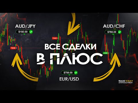 Как закрывать сделки