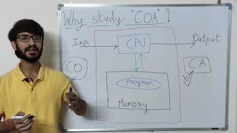 Lecture 1.0 : Introduction to Computer Organization and Architecture