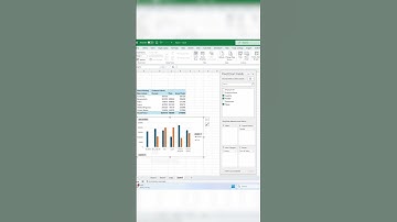 Dynamic Chart | Pivot | Advance Excel | Excel Experts #exceltech #exceltricks #office
