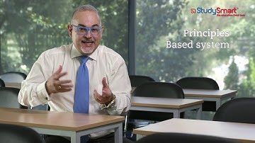 Country Frameworks - ACCA Strategic Business Leader (SBL) Paper