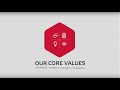 Luxembourg Stock Exchange Our Core Values mp3