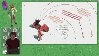 Akiran Taustat Desuconline 2021