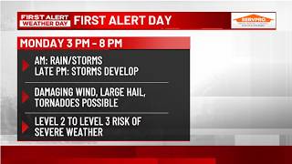 FIRST ALERT DAY Monday 5/4/26