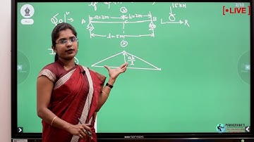 STRUCTURE ANALYSIS INFLUENCE LINE DIAGRAM NUMERICAL BY SMITA MISHRA PANIGRAHI
