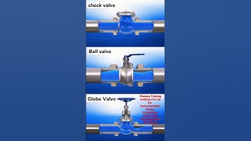 Valves, Join Online Instrumentation Design Engineering Training course whatsapp +91-9990111835