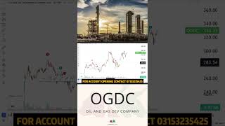 📈 OGDC Ready for the Next Move?