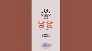 The Framing Effect: How Your Decisions Are Influenced #marketing #marketingstrategy