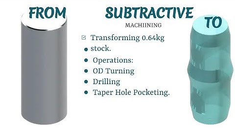 setting tools and work offset on Siemens Sinumerik 807D turning.