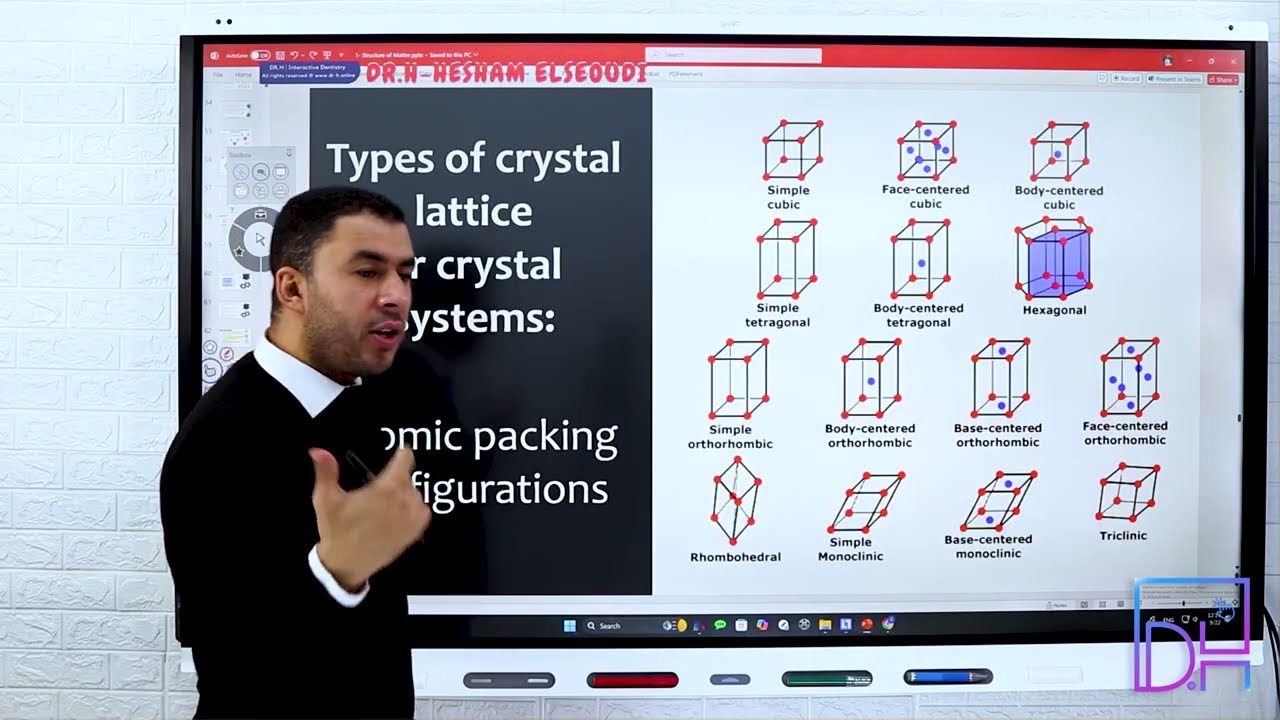 Dental Material 5- Crystaline Solids