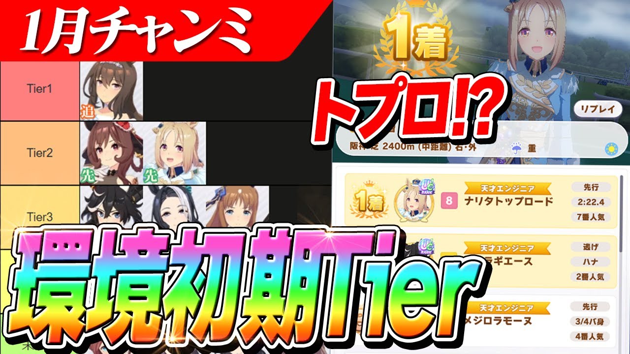 ウマ娘】まさかの『クリスマストプロ』が上位に！？1月CLASSIC