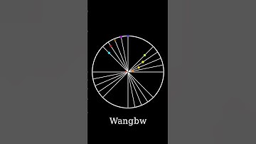 Optical Illusion | Metronomes | Math is Beautiful