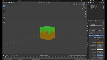 How to make an easy and simple MInecraft grass block in 5 minutes!