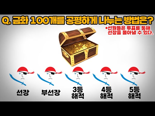 답은 20개씩이 아닙니다 (IQ 140 이상만 제대로 풀 수 있는 문제) class=